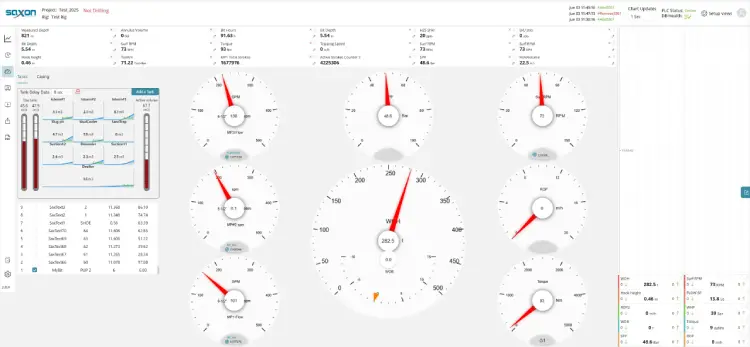 how drilling software improves operations